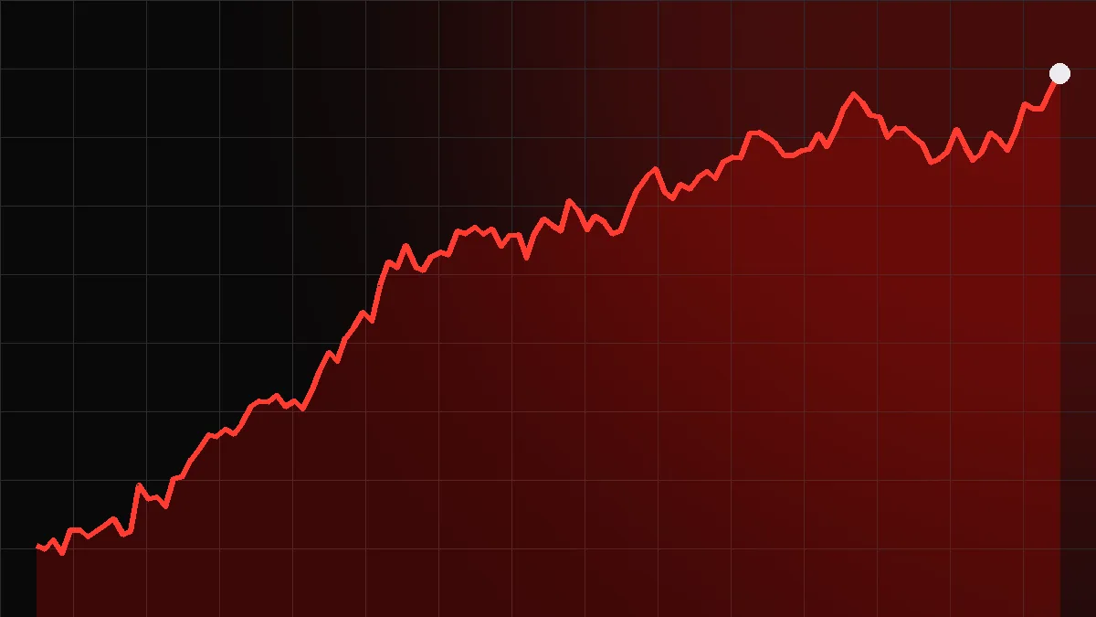 Comment accélérer sa courbe d’apprentissage en trading?