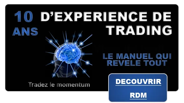 Comprendre le momentum pour trader avec succès
