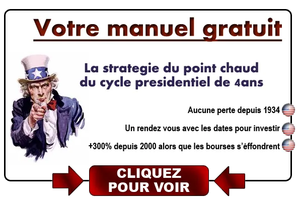 Investir en bourse avec le cycle présidentiel US à 4 ans