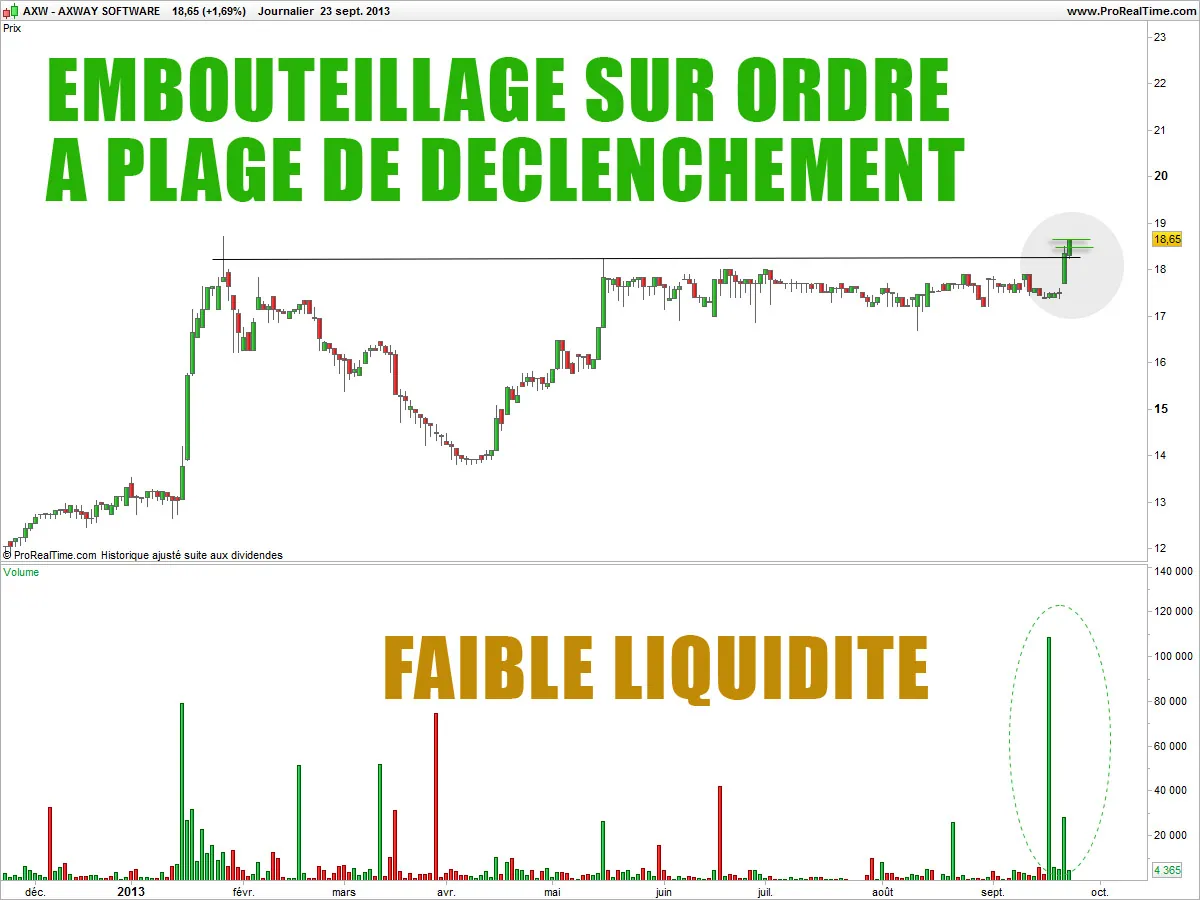 Pourquoi je vous ai caché ce conseil boursier