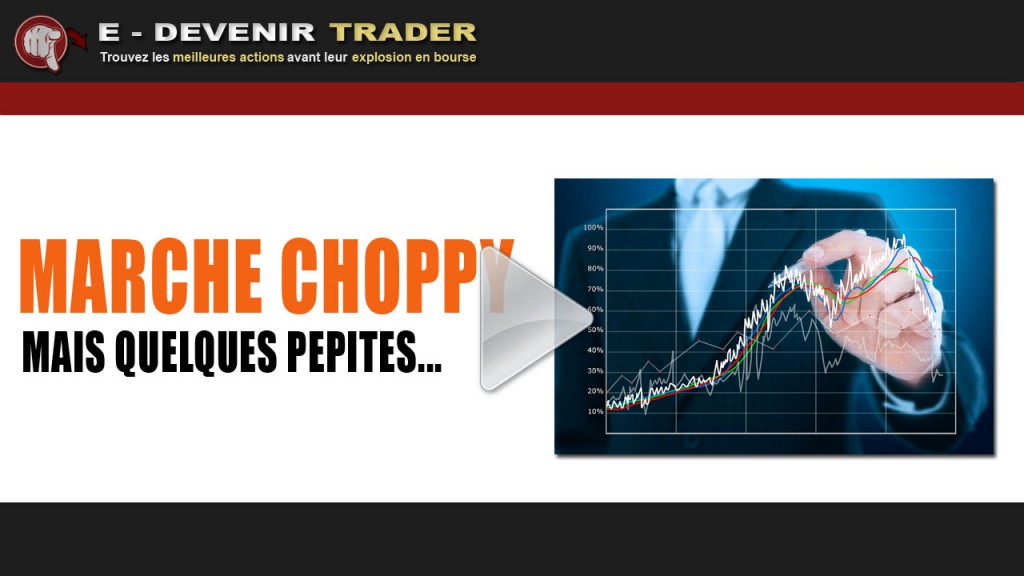 choppy market play