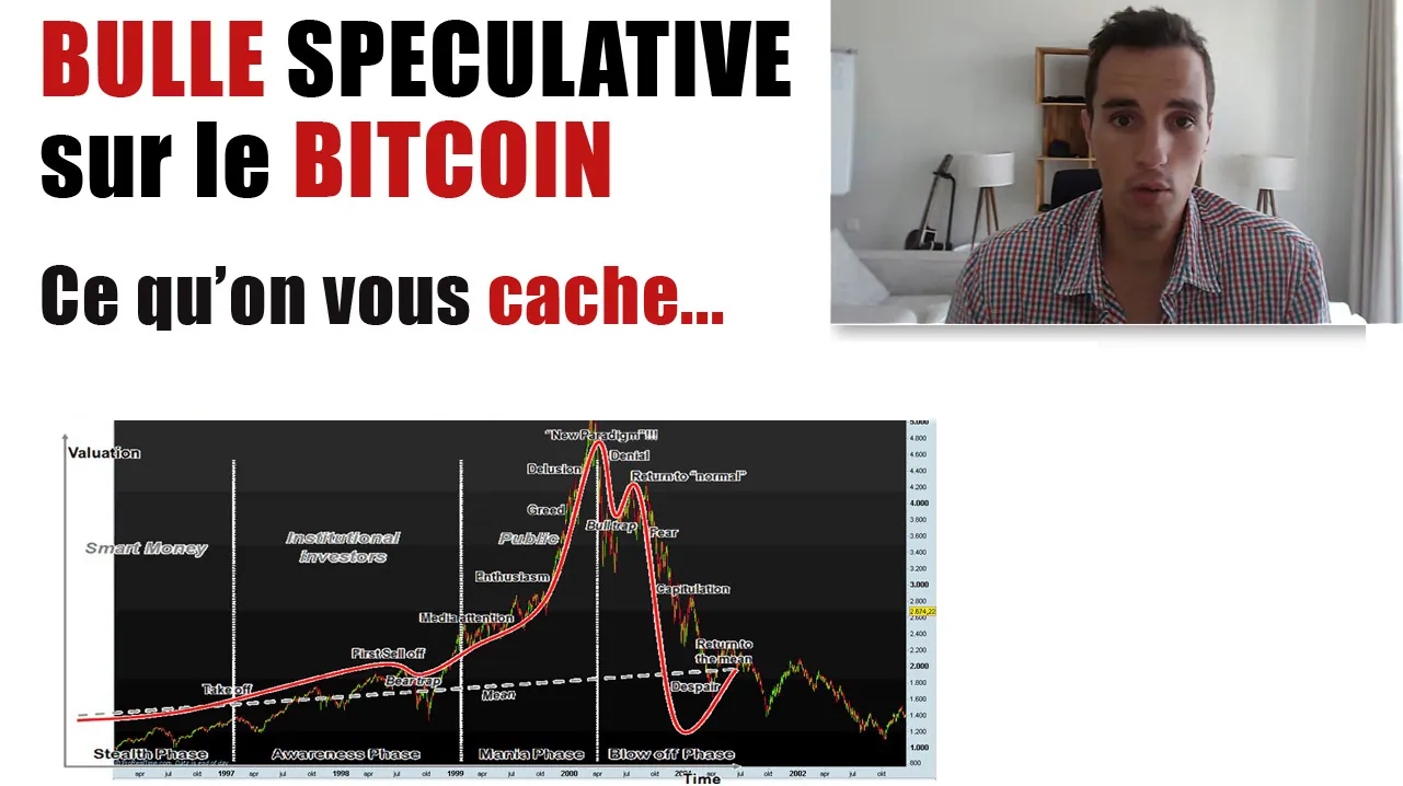 Bulle spéculative sur le Bitcoin: ce qu’on ne vous a jamais dit